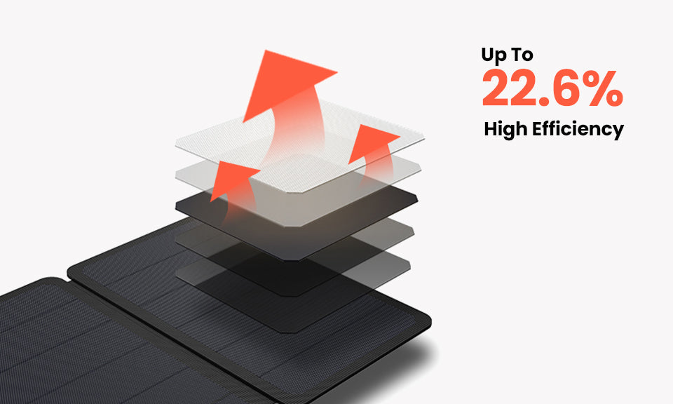 Top Solar Panel Efficiency Tips: How to Get the Most Out of Your Solar System