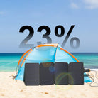 RINECOPO 36W lightweight solar charger showing its slim profile and easy-to-carry handle design.