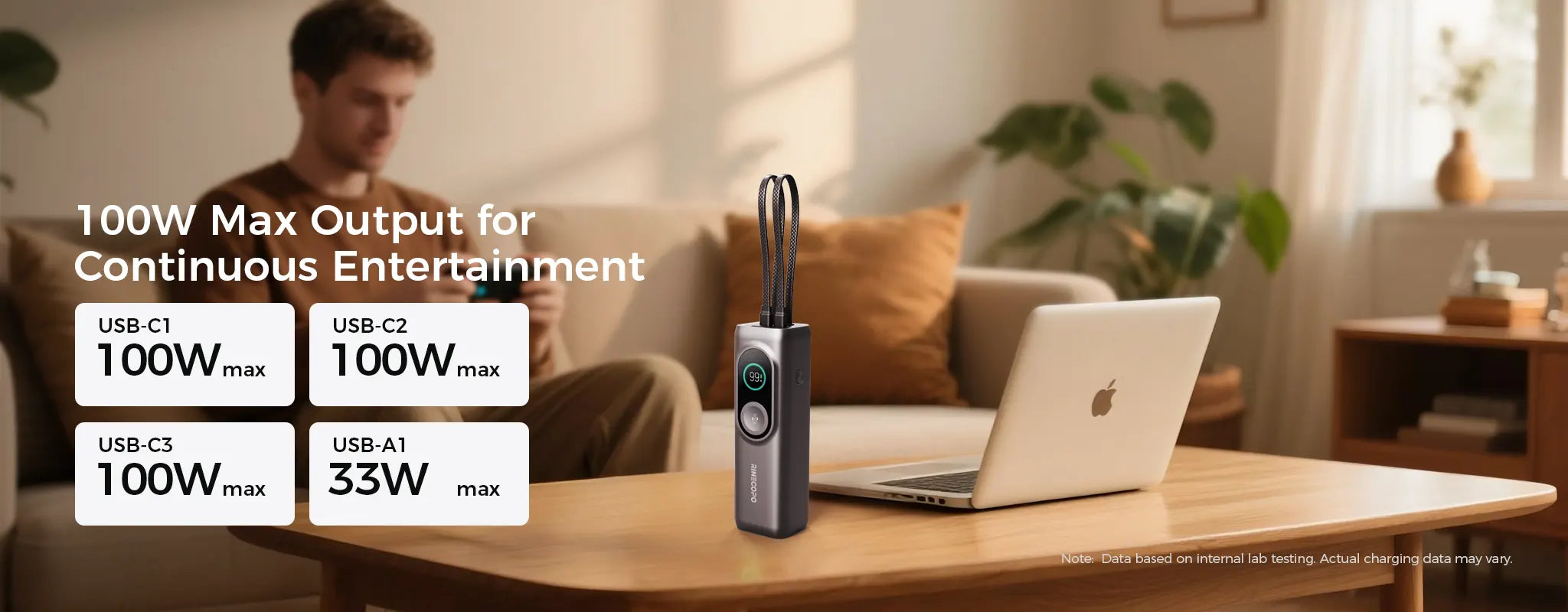 Rinecopo high-capacity power bank featuring triple 100W USB-C PD outputs and a 33W USB-A port. Perfect for continuous entertainment and professional work, this portable charger can power MacBooks, smartphones, and gaming consoles simultaneously with intelligent power distribution