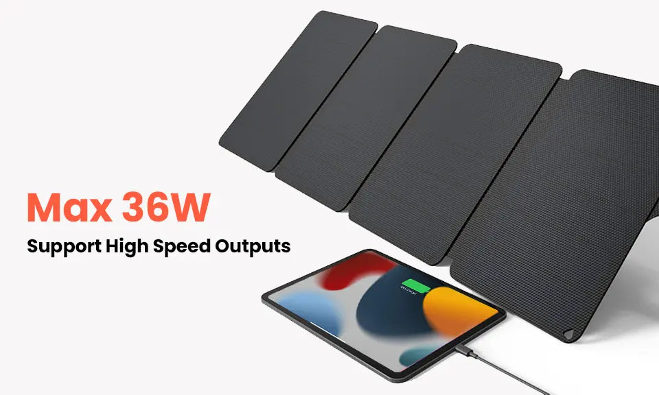 Rinecopo 36W high-output foldable solar panel supporting high-speed charging for iPads and smartphones. This ultra-thin, high-efficiency solar charger is designed for maximum power delivery in a compact, portable form factor