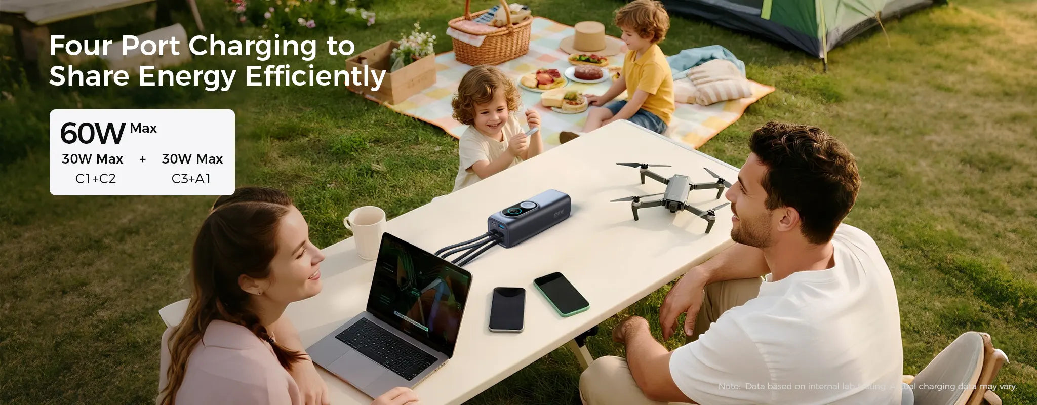 A family enjoying a picnic and camping trip, using a Rinecopo 4-port portable power bank to charge a laptop, a drone, and multiple smartphones simultaneously. This high-capacity external battery is the ultimate shared energy solution for outdoor family adventures and weekend trips