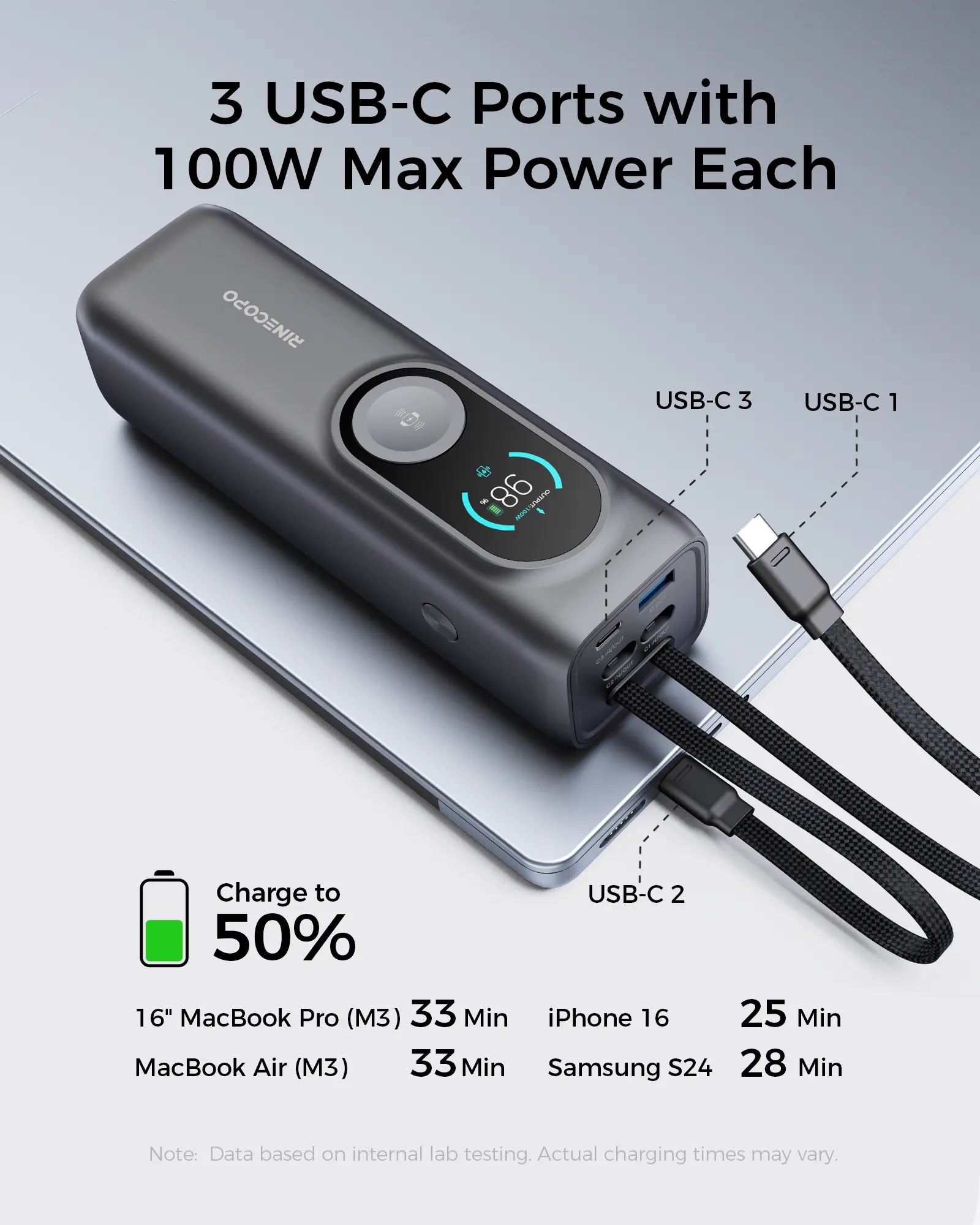 Innovative Rinecopo portable charger featuring dual built-in 100W Type-C heavy-duty cables. Eliminate cord clutter with this all-in-one fast charging solution, designed for ultimate convenience for digital nomads.