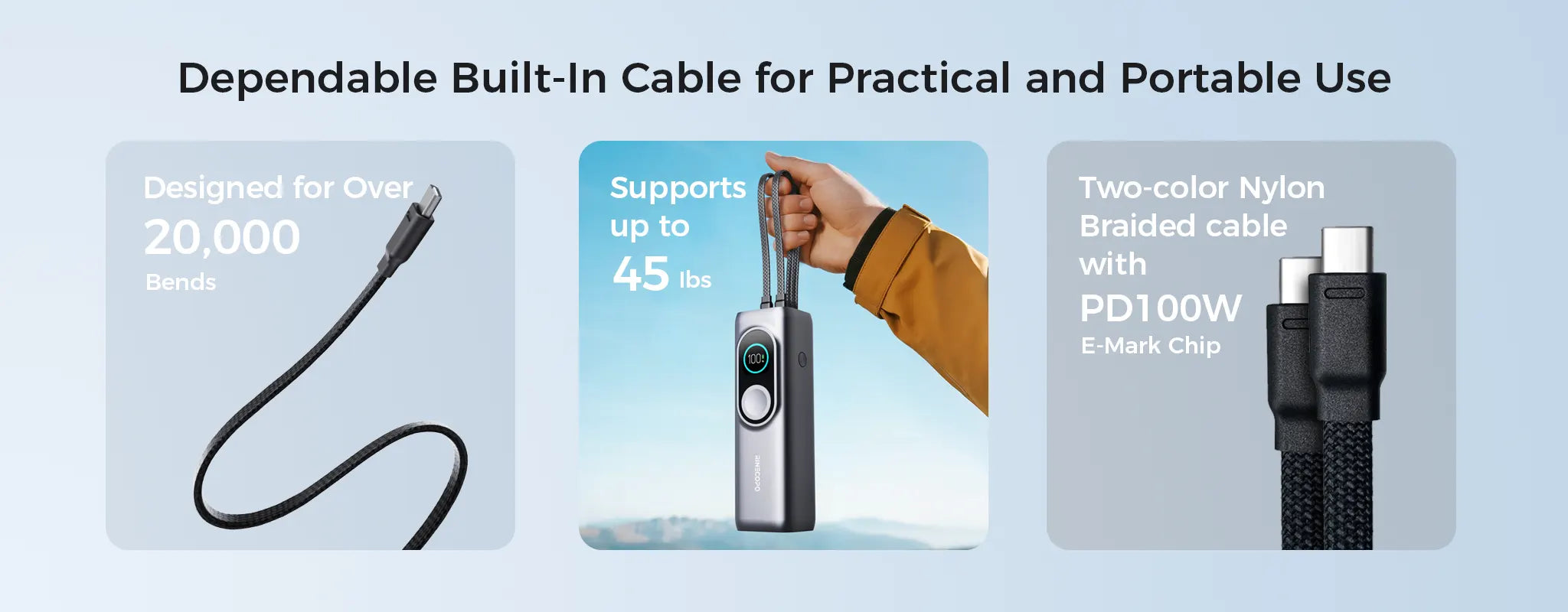 Infographic showcasing the Rinecopo power bank's dependable built-in cable. It features a 20,000+ bend lifespan, supports up to 45 lbs of pulling force, and includes a premium two-color nylon braided design with an E-Mark chip for 100W PD fast charging