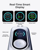 Premium Rinecopo portable charger built with an advanced multi-protect safety system. Features over-current, over-voltage, and over-heat protection to ensure a completely secure charge for all your valuable electronics