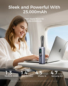The versatile Rinecopo 170W power bank is universally compatible with mainstream laptops, tablets, and mobile devices. A must-have fast-charging station for business professionals traveling across the country.