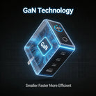 RINECOPO GaN technology illustration showing the advanced chip design for smaller, faster, and more efficient charging